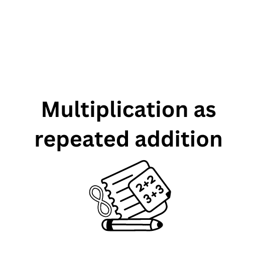 Multiplication as repeated addition